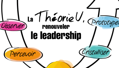 Théorie U, renouveler le leadership (La)