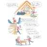 La maison en A, la BD