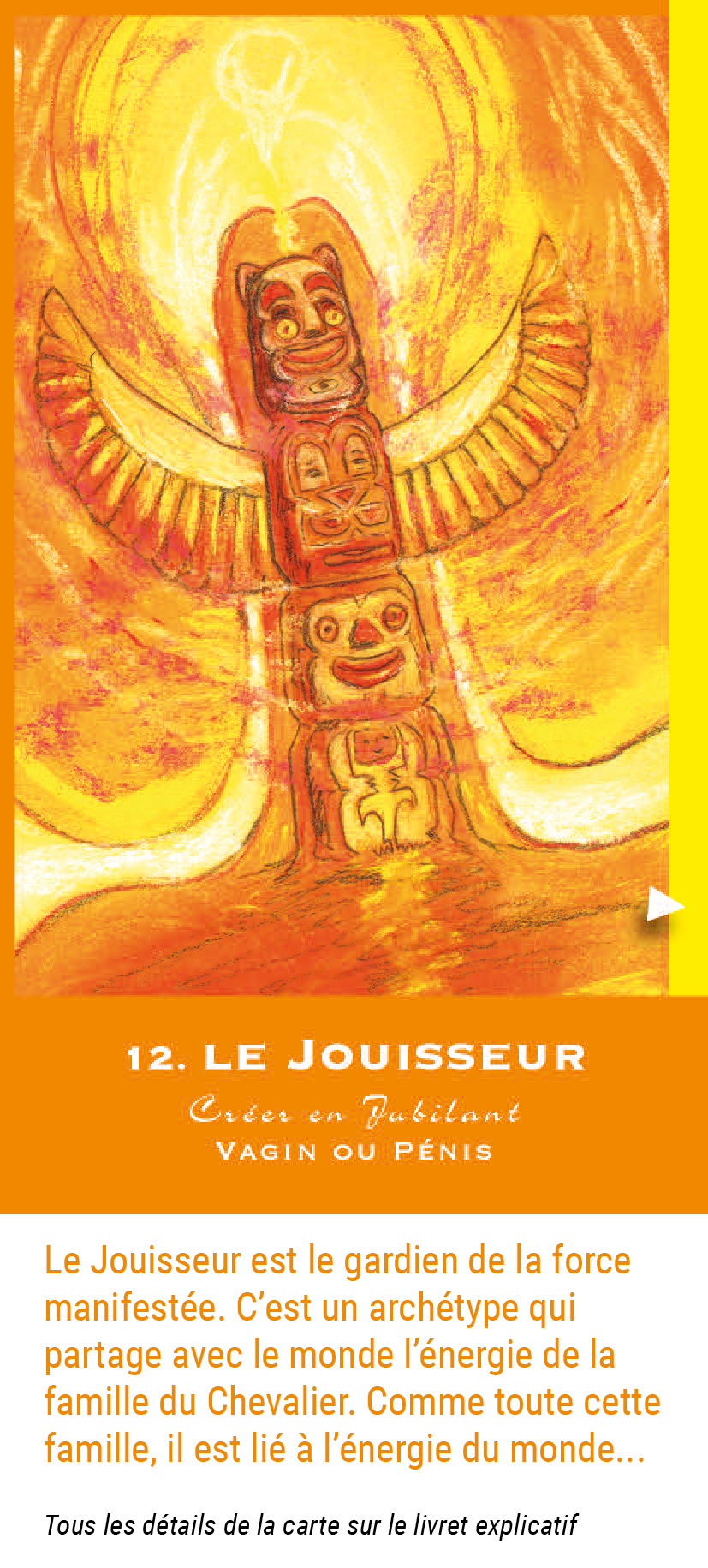 Les Cartes du Corps